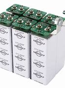 Image result for Supercapacitor Battery