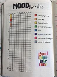 Image result for Bullet Journal Daily Tracker Cancer