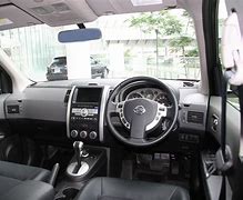 Image result for Toyota Grand Highlander Interior