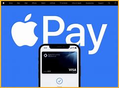 Image result for Amazon Apple Pay