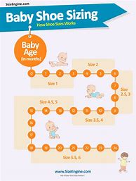 Image result for Infant Toddler Shoe Size Chart