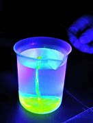 Image result for Amazing and Easy Science Experiments