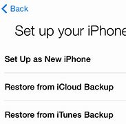 Image result for Unlock iPhone When Forgot Password