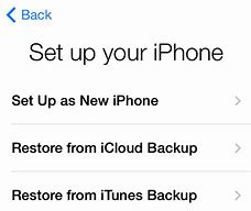 Image result for How to Reset iPhone Withput Passcode
