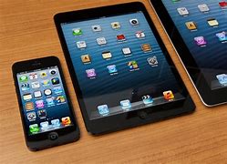 Image result for A Display Screen Size iPhone and iPad