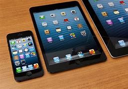 Image result for iPhone 1 1 iPad