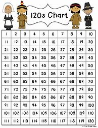 Image result for 120 Chart for Kids
