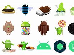 Image result for Android Droidzilla