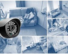 Image result for Security Camera Room