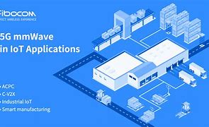 Image result for Supply Chain Visibility with 5G