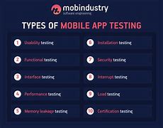 Image result for Test Mobile App