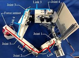 Image result for Parallel Robot Model