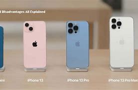 Image result for iPhone 13 EE Cons