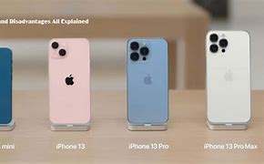 Image result for Pros and Cons of the iPhone 13