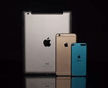 Image result for Brands of iPhones