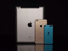 Image result for Apple Brand Positioning
