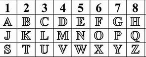 Image result for English Letter Number Numerology