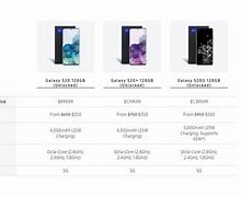 Image result for Samsung Galaxy S20 Fe