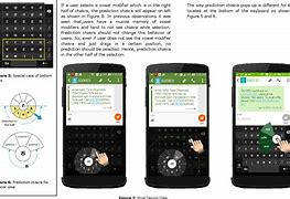Image result for Text Predictive Input