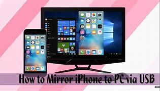 Image result for Mirror to Use On Computer