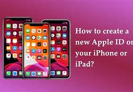 Image result for Unlock iPhone with Nwe Apple ID