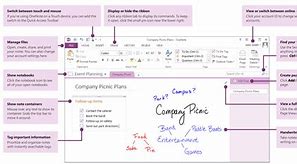 Image result for How to Create Notes in OneNote