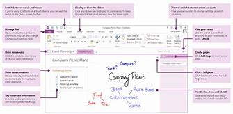 Image result for OneNote Sample Notes
