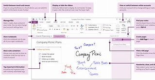 Image result for Screen Shot Examples of OneNote