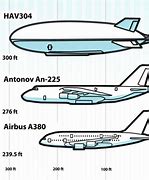 Image result for Aircraft Size Comparison Chart