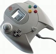 Image result for Sega Dreamcast Remote