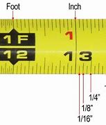 Image result for Symbol for Square Inch
