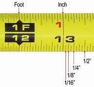 Image result for 5 Inches Example