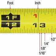 Image result for What Is 15 Inches