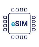 Image result for Esim Chip