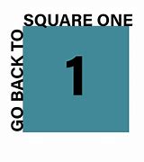 Image result for Basic Punnett Squares Kami Answer Key