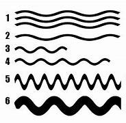Image result for Sound Wave Pattern