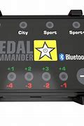 Image result for Pedal Controller HS Code