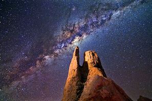 Image result for Sony A6000 Astrophotography