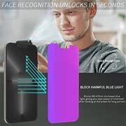 Image result for Anti-Glare Privacy Screen Protector