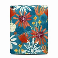 Image result for iPad Pro 3rd Generation Skin