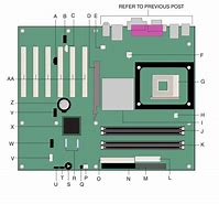 Image result for Blank Labeled Motherboard Parts
