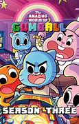Image result for World of Gumball Cast