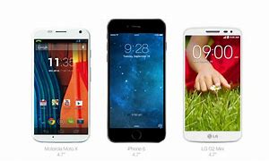 Image result for 6 Inch Phone Hair