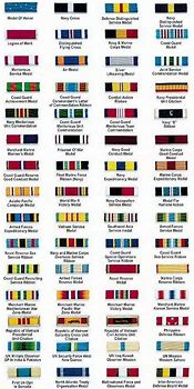 Image result for US Navy Medals and Ribbons