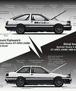 Image result for Initial D AE86 Bucket Seats