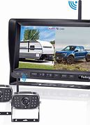 Image result for DVR Box for Cameras