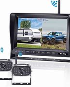 Image result for DVR Recorders with Input From Antenna Feed