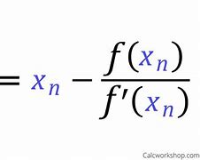 Image result for Newton's Method