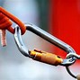 Image result for Double Carabiner Rock Climbing