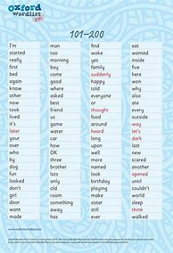 Image result for Oxford Word Wall List